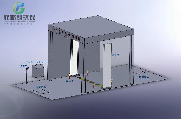 消毒通道噴霧消毒